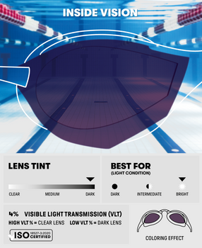 LENTES DE NATACIÓN COBRA CORE SWIPE MIRROR - fondo #E8E8E8